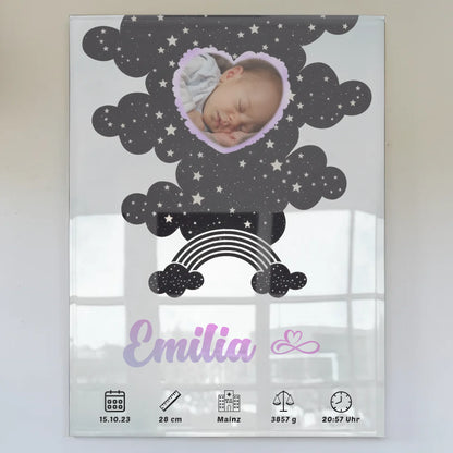 Herz Foto Geburtsposter Acrylglas Baby Mintgrün