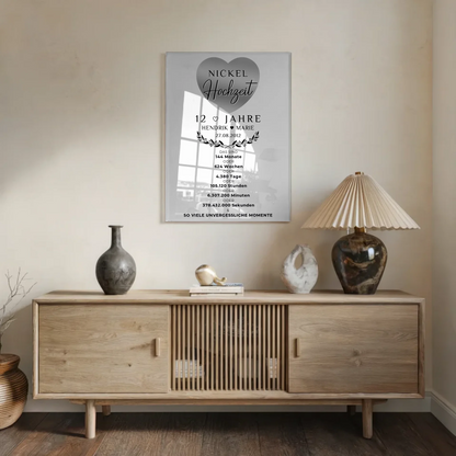 Personalisierte Acrylglas Foto Poster zum 12 Hochzeitstag