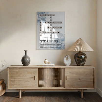Personalisierte Acrylglas Foto Poster Mama Tochter Definition