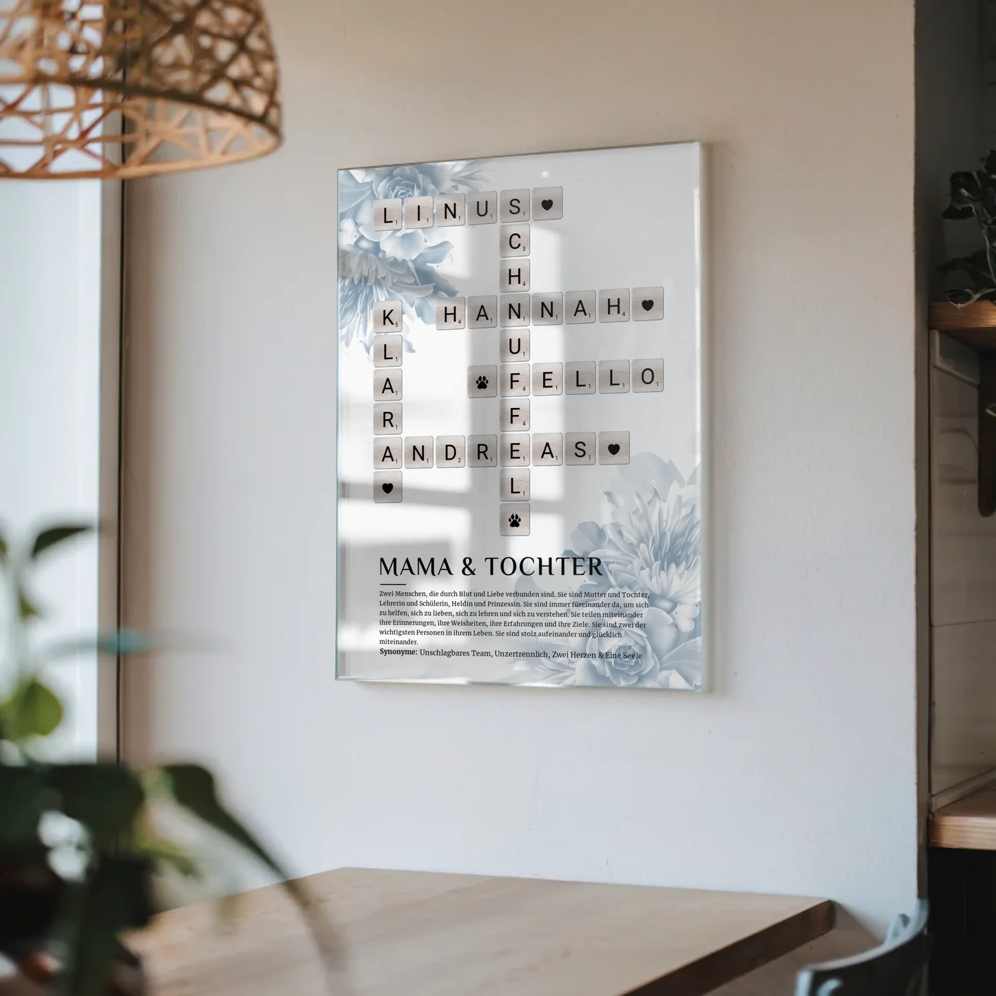 Personalisierte Acrylglas Foto Poster Mama Tochter Definition