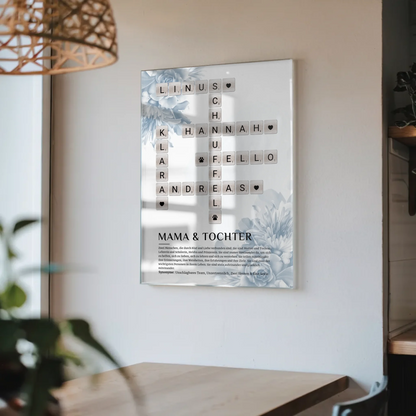Personalisierte Acrylglas Foto Poster Mama Tochter Definition