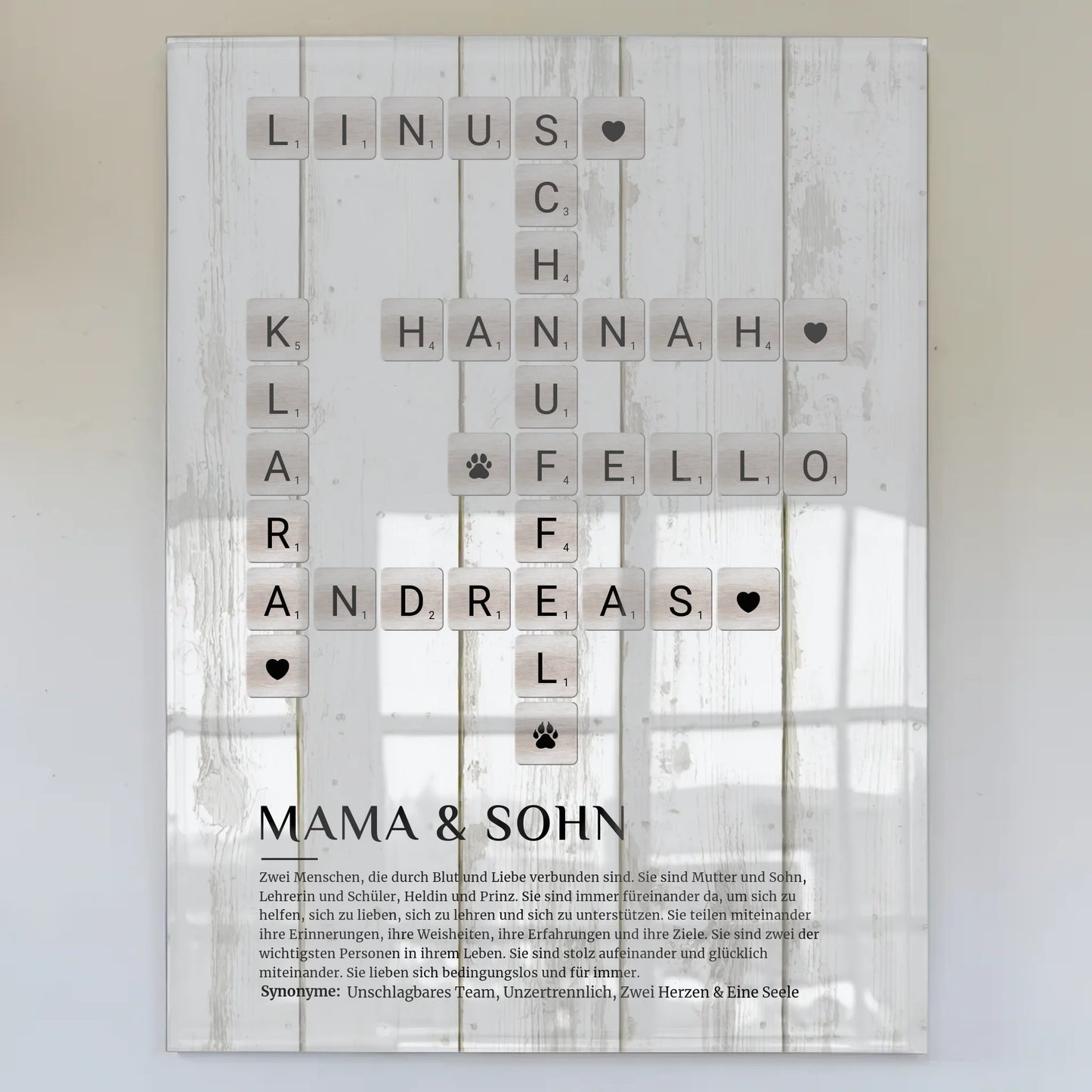 Personalisierte Acrylglas Foto Poster Definition Mama Sohn