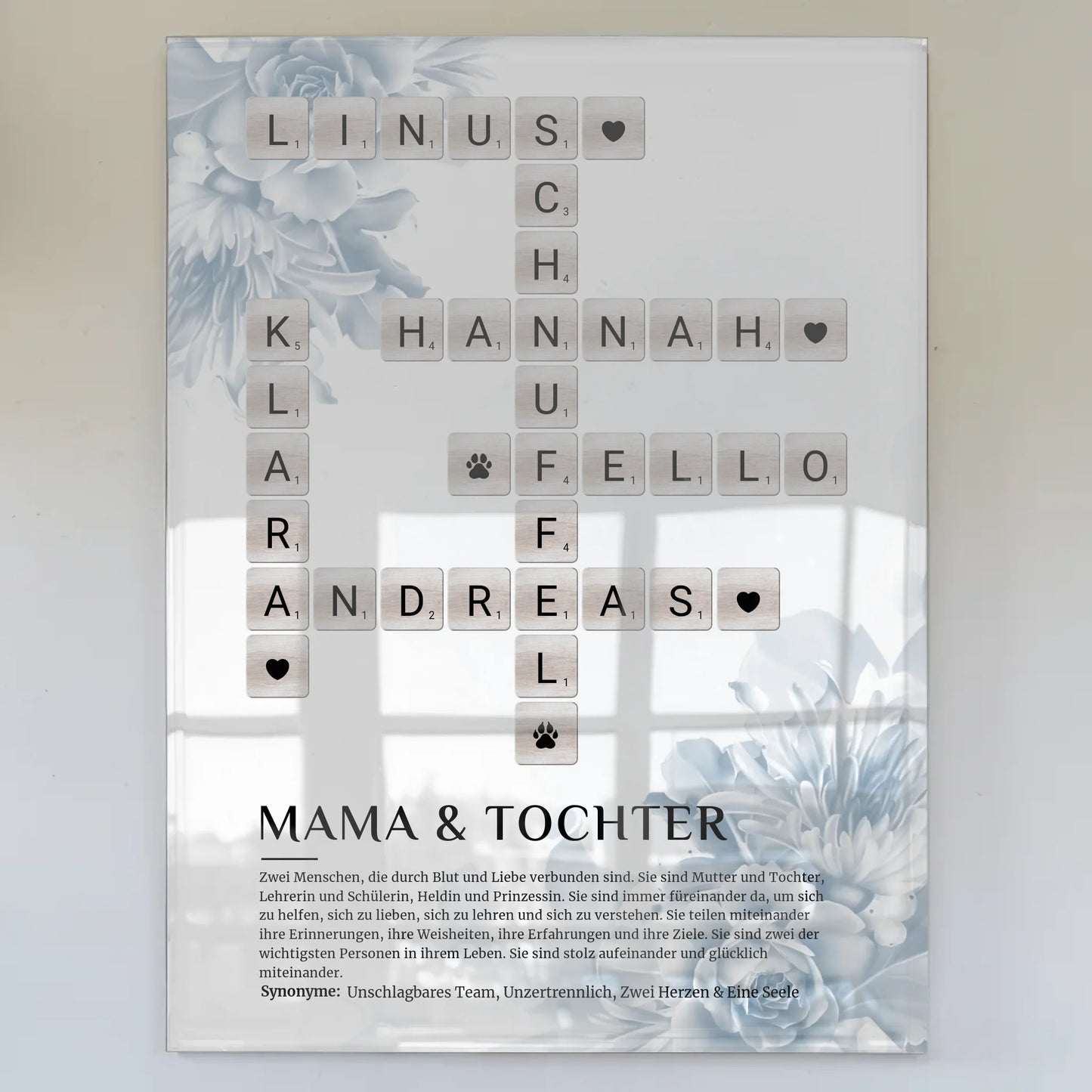 Personalisierte Acrylglas Foto Poster Mama Tochter Definition