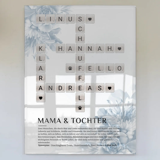 Personalisierte Acrylglas Foto Poster Mama Tochter Definition
