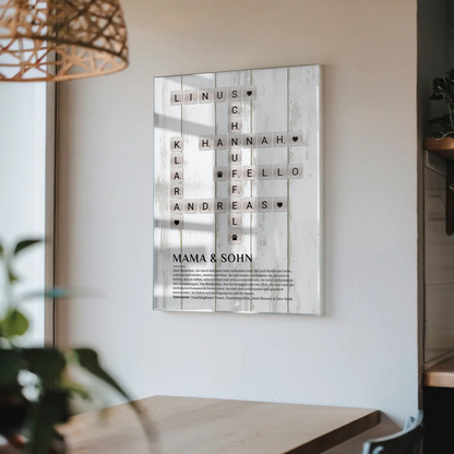 Personalisierte Acrylglas Foto Poster Definition Mama Sohn