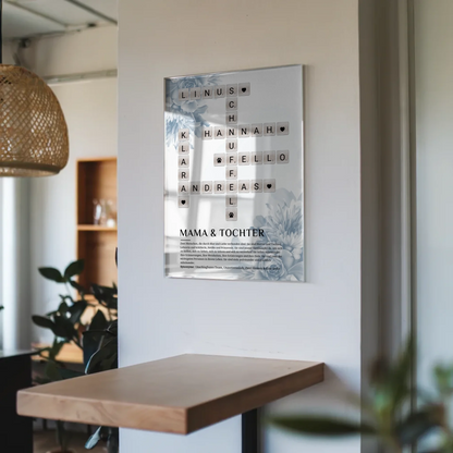 Personalisierte Acrylglas Foto Poster Mama Tochter Definition