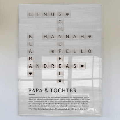 Personalisierte Acrylglas Foto Poster Papa Tochter Definition