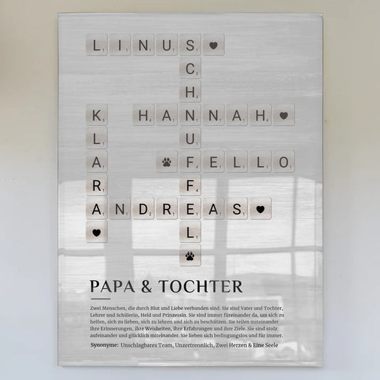 Personalisierte Acrylglas Foto Poster Papa Tochter Definition