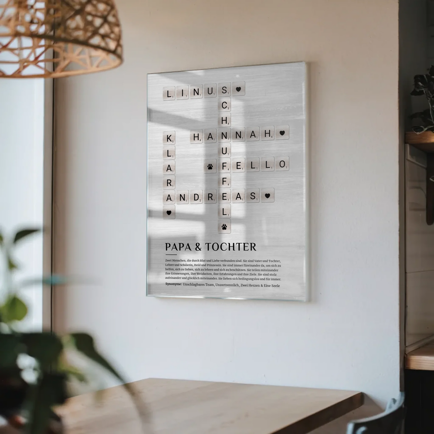 Personalisierte Acrylglas Foto Poster Papa Tochter Definition