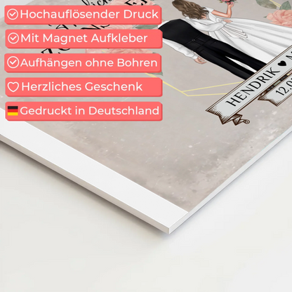 Fotoboard Hochzeit Herzlich Willkommen Vintage Design