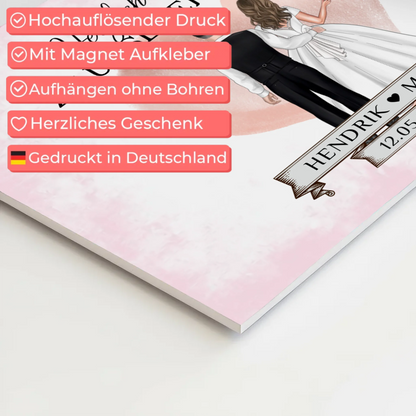 Willkommensschild Hochzeit Blüten Fotoboard Geschenkideen