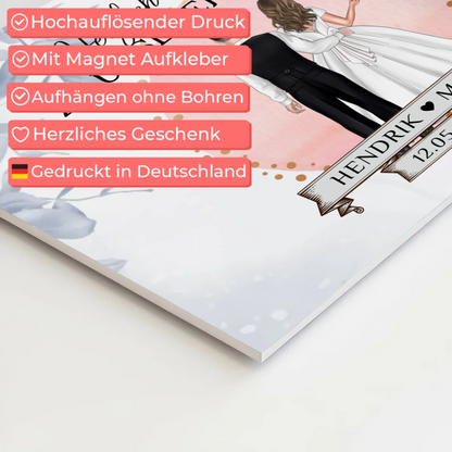 Willkommensschild Hochzeit Eucalyptus Blau Fotoboard