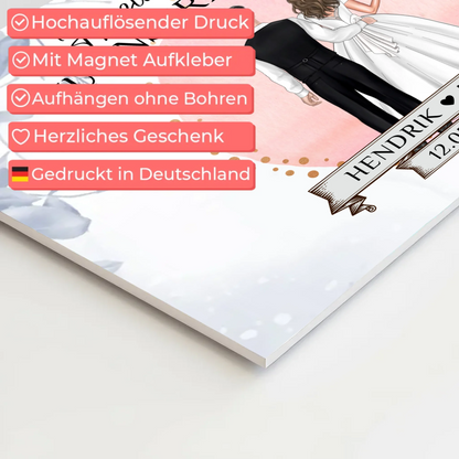 Willkommensschild Hochzeit Eucalyptus Blau Fotoboard