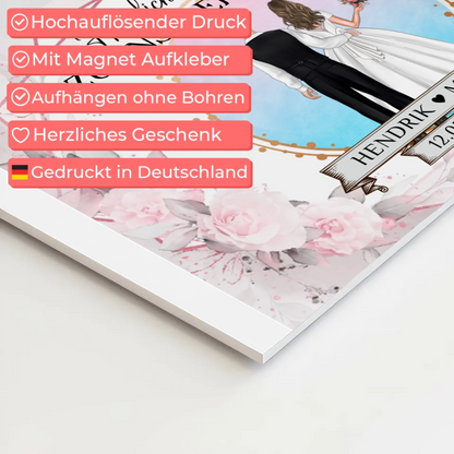 Floral Fotoboard Hochzeit Willkommensschild Personalisiert