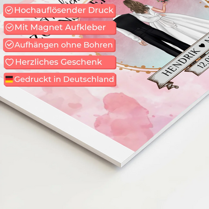 Willkommens Fotoboard Hochzeit Watercolor Geschenkideen