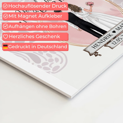 Willkommensschild Hochzeit Wasserfarb Stil Fotoboard