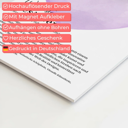 Magnetisches Fotoboard Designerin Design mit Namen Geschenk