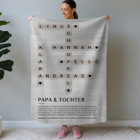 Personalisierte Decke Mit Foto Acrylglas Bild Poster