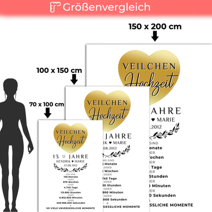 Fotodecke zum 13. Hochzeitstag Geschenk Veilchenhochzeit