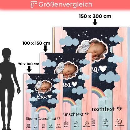 Decke Zur Geburt Mit Namen Holz Bunt Baby Geschenk