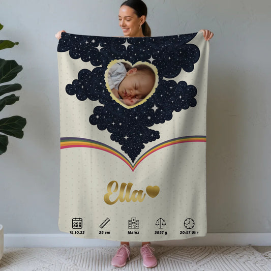 Personalisierte Babydecken Mit Namen Foto Herz Geburtsposter