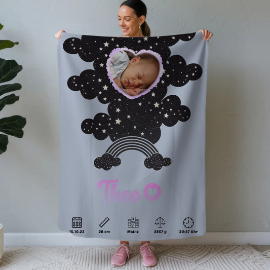 Personalisiert Babydecke Name Foto Herz Geburtsposter