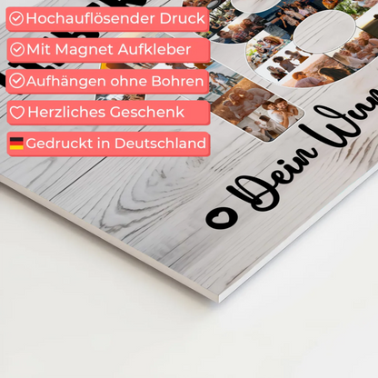 Magnet Poster mit Wunschtext 18 Geburtstag Sohn