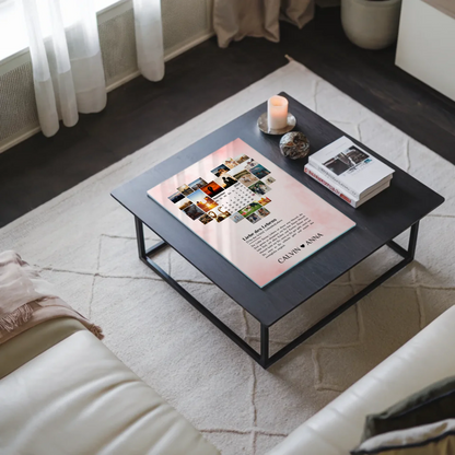 Paar Acrylglas Bild Fotocollage Definition Liebe Personalisiert