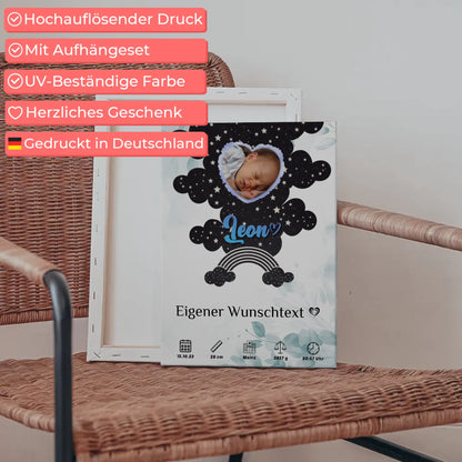 Herz Foto Personalisierte Fotoleinwand Geburt Floral Mintgrün Baby