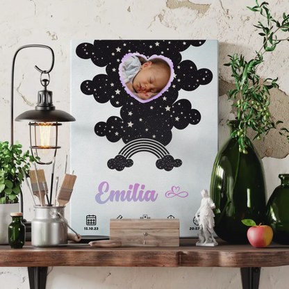 Herz Foto Geburtsposter Personalisiert Wasserfarben Mintgrün Baby Jungen Mädchen