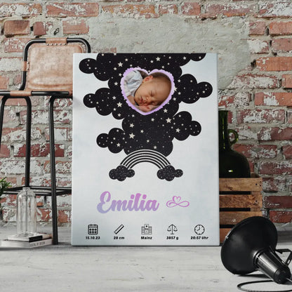 Herz Foto Geburtsposter Personalisiert Wasserfarben Mintgrün Baby Jungen Mädchen