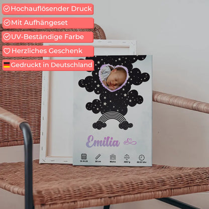 Herz Foto Geburtsposter Personalisiert Wasserfarben Mintgrün Baby Jungen Mädchen