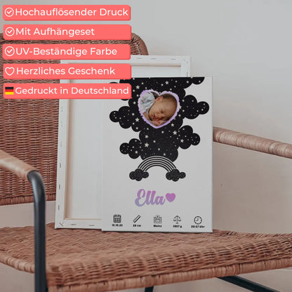 Geburtsposter Personalisiert für Mädchen und Jungen Fotoherz