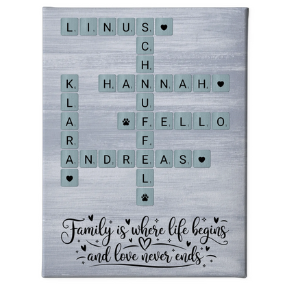 Personalisierte Fotoleinwand Familie mit Namen und Wunschtext