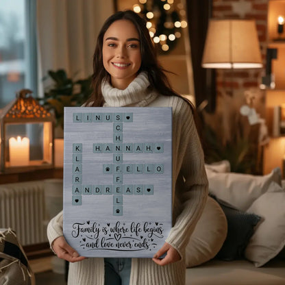 Personalisierte Fotoleinwand Familie mit Namen und Wunschtext