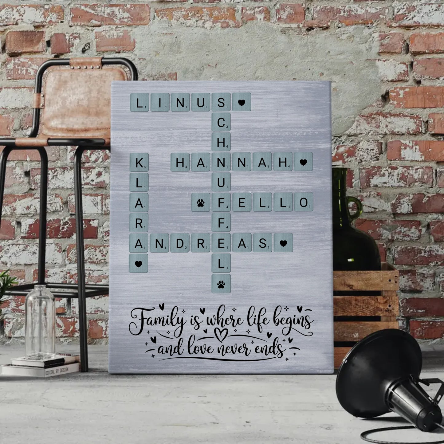 Personalisierte Fotoleinwand Familie mit Namen und Wunschtext