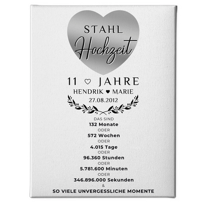 Personalisierte Fotoleinwand zum 11 Hochzeitstag Geschenk für Stahlhochzeit