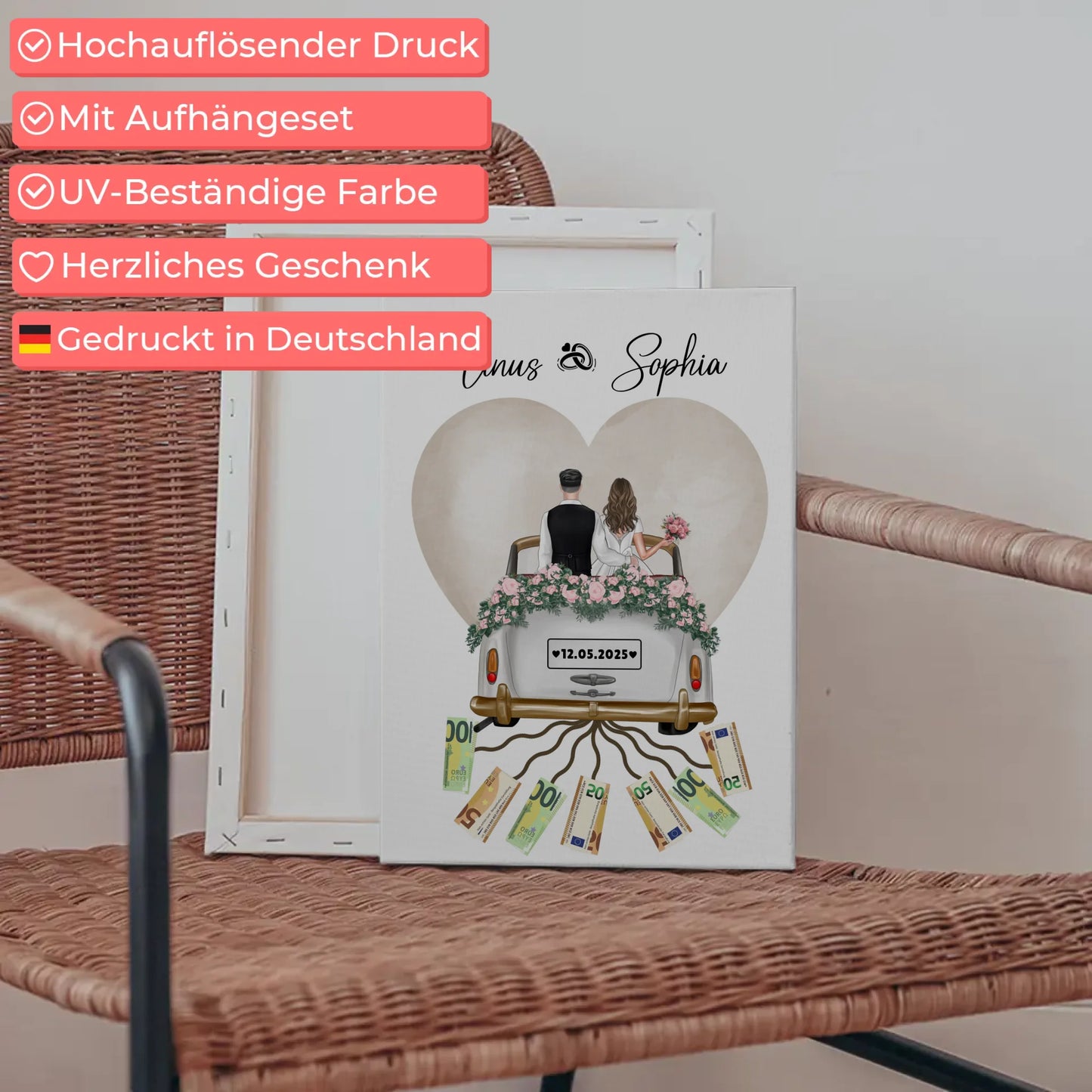 Wandbild als Geldgeschenk für Hochzeit individuell gestalten