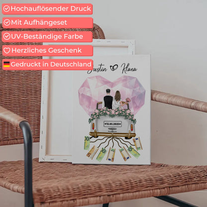 Personalisierte Leinwand als Geldgeschenk für die Hochzeit mit Namen und Datum