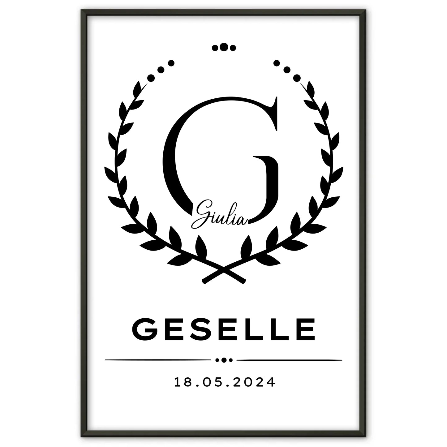 Personalisiertes Poster Geschenk Zum Abschluss Ausbildung