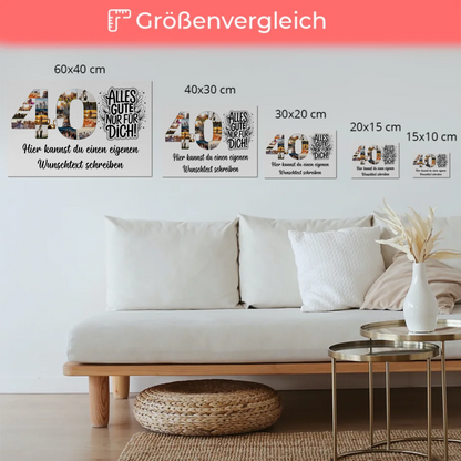 Magnet Wandbild mit Unterschriften 40 Geburtstag Geschenk