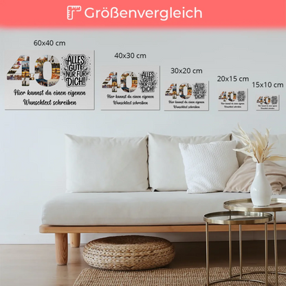 Magnet Wandbild mit Unterschriften 40 Geburtstag Geschenk