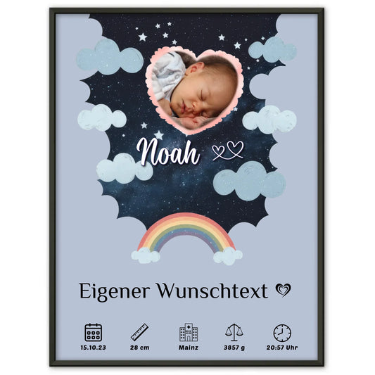 Personalisiertes Geburtsposter Foto Herz Punkte Jungen Blau