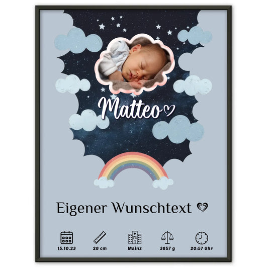 Personalisiertes Geburts Poster Foto Wolke Sternmuster Jungen Blau
