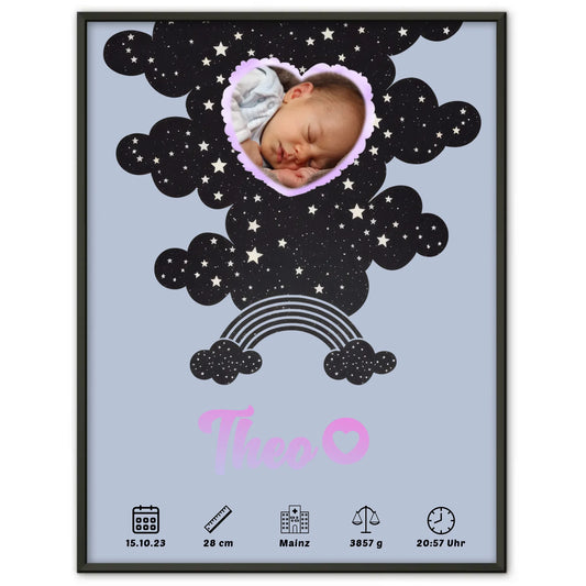 Geburtsposter Personalisiert Foto Herz Pünktchen Blau Jungen