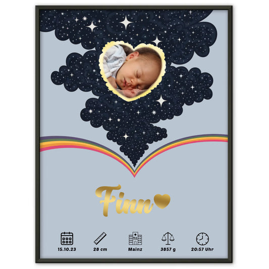 Personalisierte Poster Geburtsdaten Foto Herz Punkte Jungen Blau