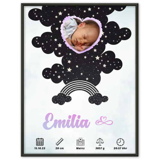 Herz Foto Geburtsposter Personalisiert Wasserfarben Mintgrün Baby