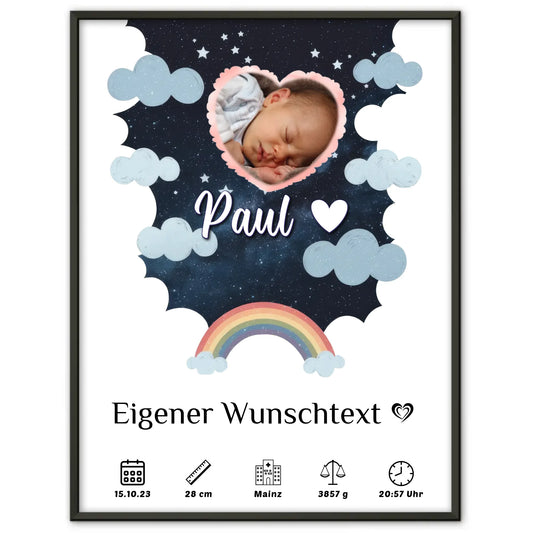 Geburtsposter für Mädchen und Jungen Foto in Herzform