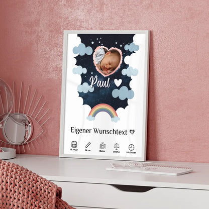 Geburtsposter für Mädchen und Jungen Foto in Herzform