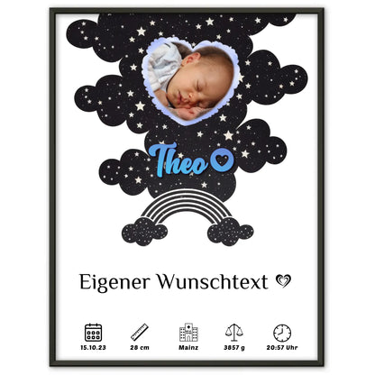 Personalisiertes Poster Geburt für Mädchen Jungen Fotoherz